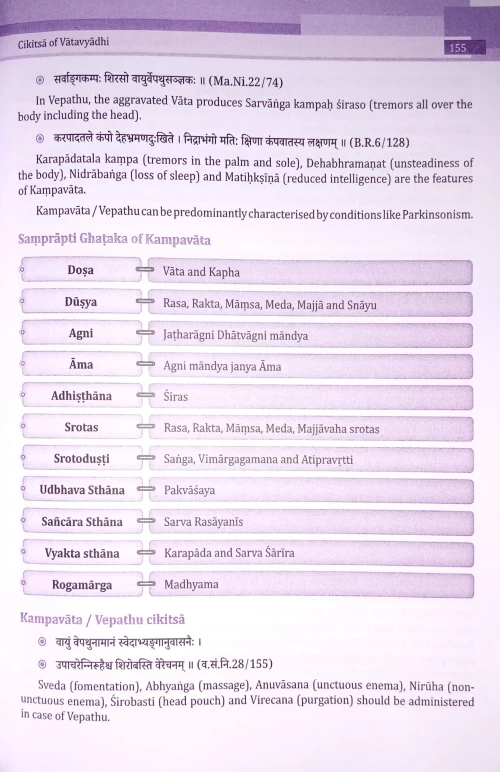 The Compendium of Kayachikitsa Term 1-2
